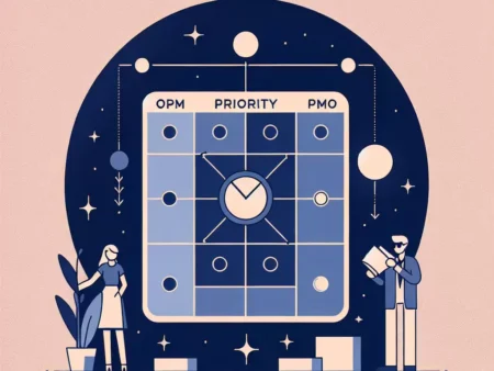 Cara Mengatur Waktu dengan Matrik Prioritas