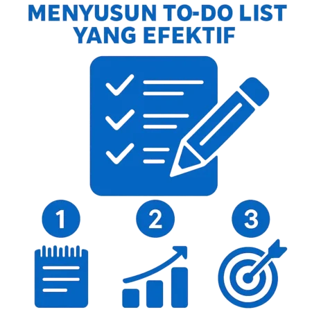 3 Langkah Mudah Menyusun To-Do List yang Efektif